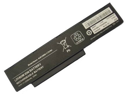 SQU-809-F01 Batteria portatile